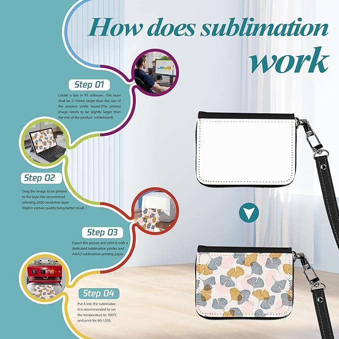 8 pieces Sublimation Blank Pu leather Coin Bag wallet for women,black leather coin purse,zipper change bag, Jewelry Pouch For DIY Heat Transfer Print