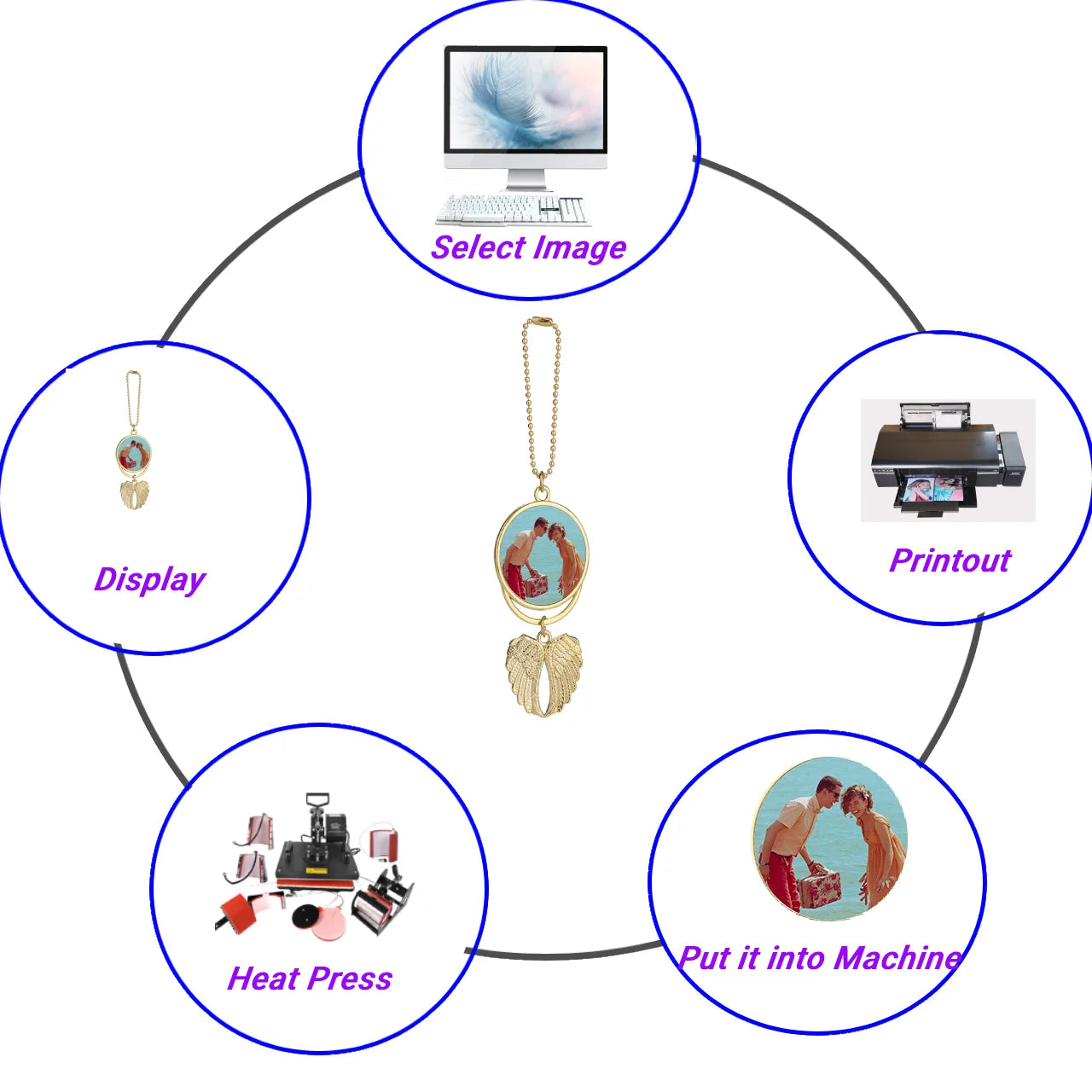 10pcs Sublimation Blank Rosary Necklace Cross Border Pendants Necklace Sublimation Blank Jewelry Necklace For DIY Printing Photo Name