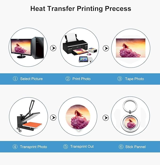 SCCFMM 30pieces Sublimation Keychains Blank Rotate Key Chains DIY Heat Transfer Press Keyrings Double side Pictures Key Rings Personalized Gifts For Women Girls