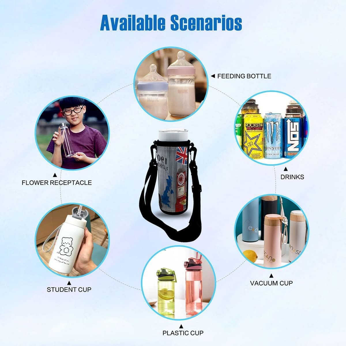 SCCFMM 5 pack Sublimation blanks Neoprene Water Bottle Bag Carrier, 20oz cup sleeve,Insulated Neoprene cup case,Diy Heat Transfer Print ideal for diameter 60mm-90mm cup