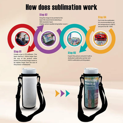 SCCFMM 5 pack Sublimation blanks Neoprene Water Bottle Bag Carrier, 20oz cup sleeve,Insulated Neoprene cup case,Diy Heat Transfer Print ideal for diameter 60mm-90mm cup