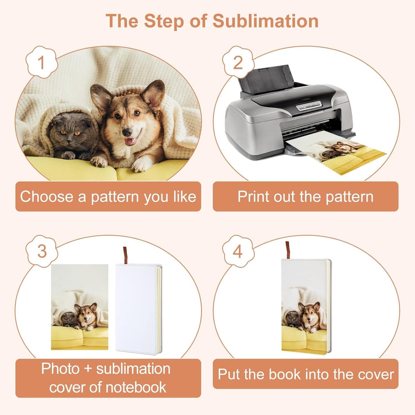 5 pieces Sublimation Blank Journal Notebooks PU Leather Journal Notebooks Small Notebook Notepad A6 Cute Hardcover Blank Notebook for School Office Supplies 200 Pages