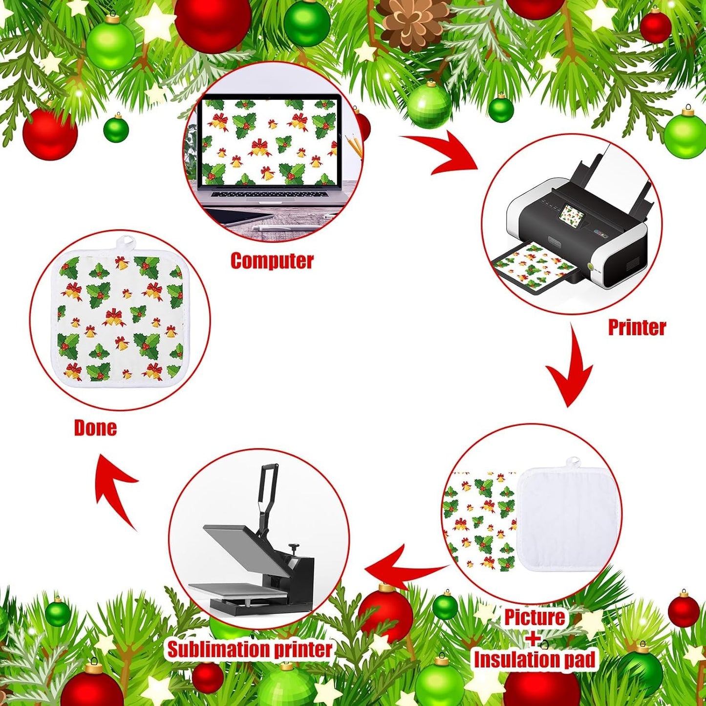 20 Pieces Blank Sublimation Neoprene Oven Glove DIY Heat Transfer Print Heat Resistance Oven Gloves for DIY Kitchen Dining Room Accessories